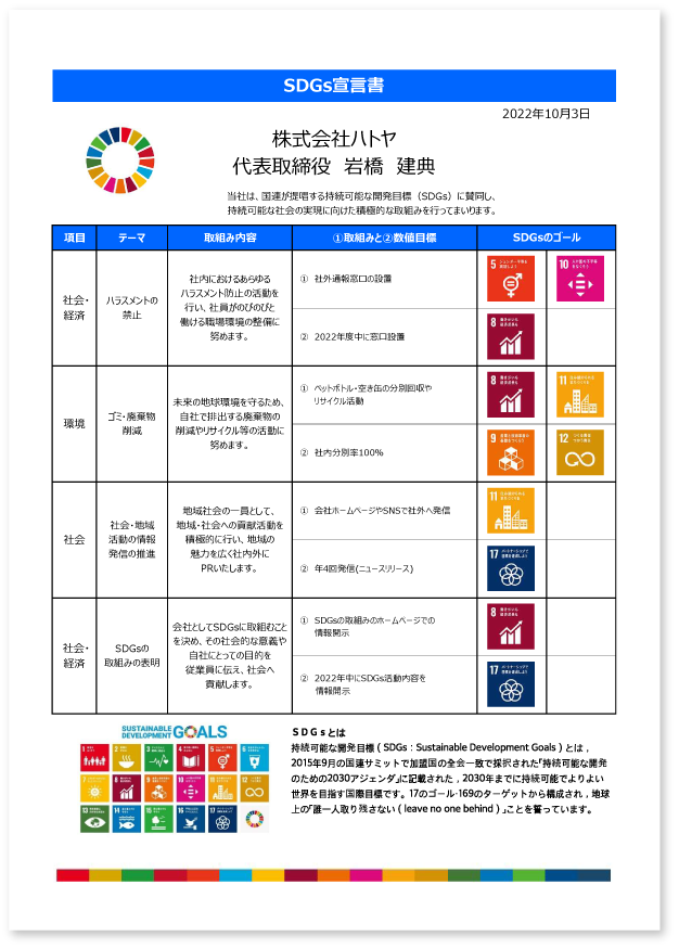 SDGs宣言書