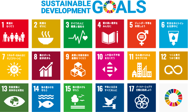 SDGs LOGO