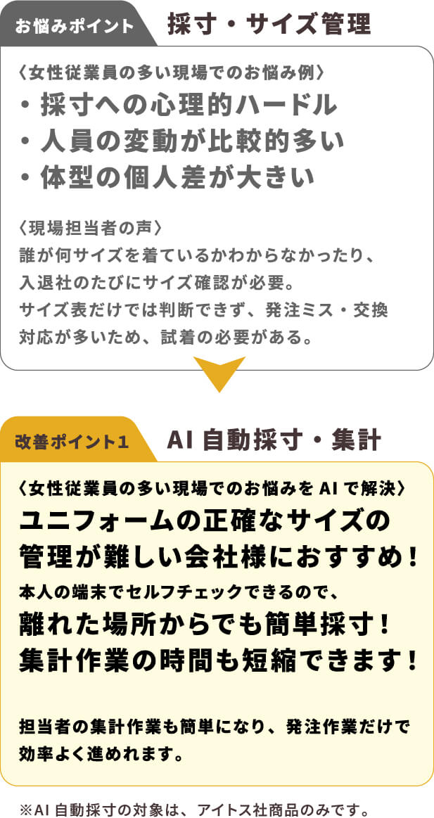 ［悩み］・採寸への心理的ハードル・人員の変動が比較的多い・体型の個人差が大きい→［解決］ユニフォームの正確なサイズの管理が難しい会社様におすすめ！本人の端末でセルフチェックできるので、離れた場所からでも簡単採寸！集計作業の時間も短縮できます！